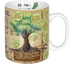 KÖNITZ 1113302443 Wissensbecher BÄUME 490 ml aus Porzellan / Motivbecher