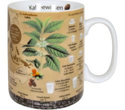 KÖNITZ 1113302637 Wissensbecher KAFFEEWISSEN 490 ml aus Porzellan / Motivbecher