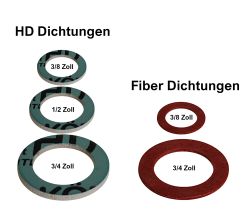 Dichtung für Überwurfmutter in verschiedenen Größen / Dichtungsring / Fiber Dichtung / Dichtring / Faserdichtung