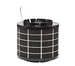 Plasmafilter RONDO 400 für den Schachteinbau / Luftreinigungsfilter für Dunstabzugshauben / Geruchsfilter